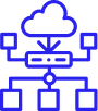 Server & Storage Deployment